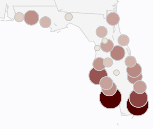 Florida Median Home Price by City Region